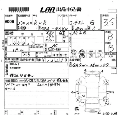 Mitsubishi RVR