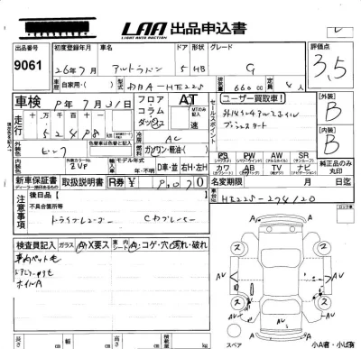 Suzuki ALTO LAPIN