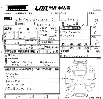 Honda N BOX