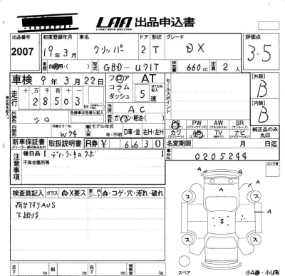 Nissan CLIPPER TRUCK
