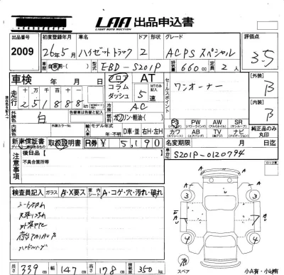 Daihatsu HIJET TRUCK
