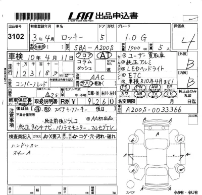 Daihatsu ROCKY