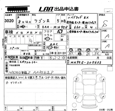 Suzuki WAGON R