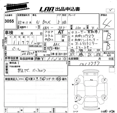 Honda N BOX