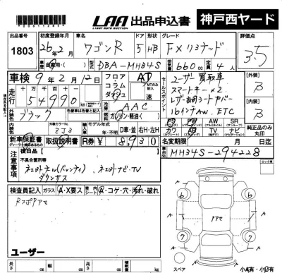 Suzuki WAGON R