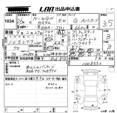 Honda N WGN