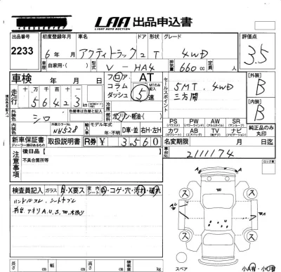 Honda ACTY TRUCK