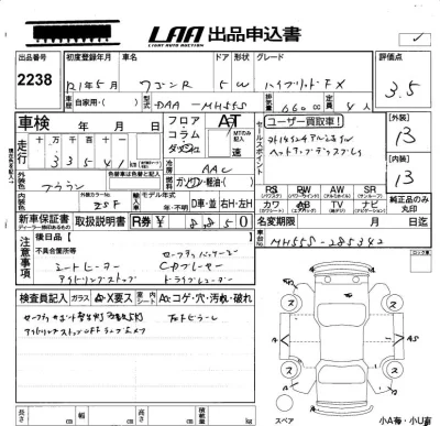 Suzuki WAGON R