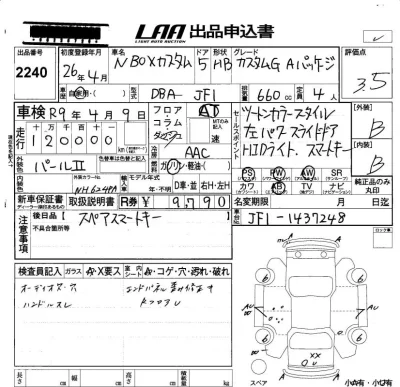 Honda N BOX