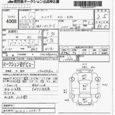 Suzuki SWIFT