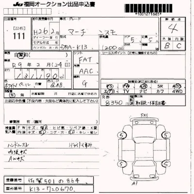 Nissan MARCH