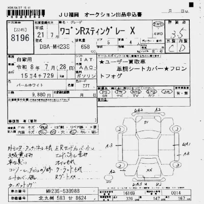 Suzuki WAGON R