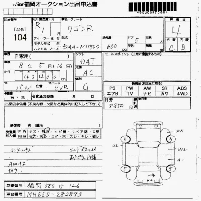 Suzuki WAGON R