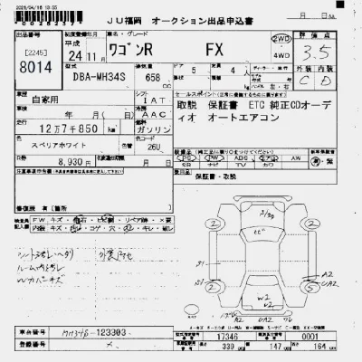 Suzuki WAGON R