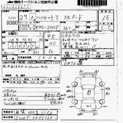 Daihatsu HIJET TRUCK