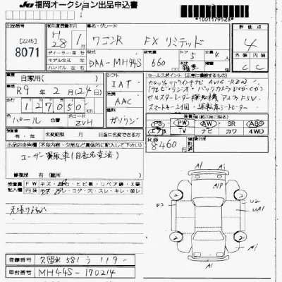 Suzuki WAGON R
