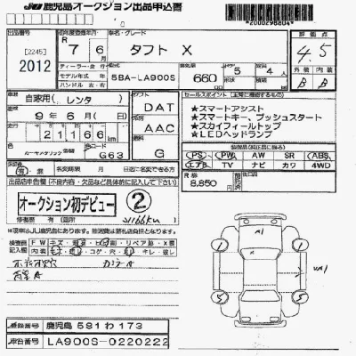 Daihatsu TAFT