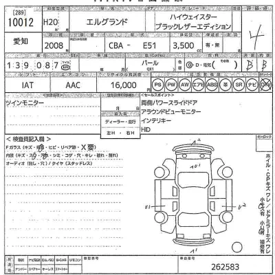 Nissan ELGRAND