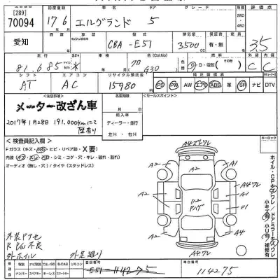 Nissan ELGRAND
