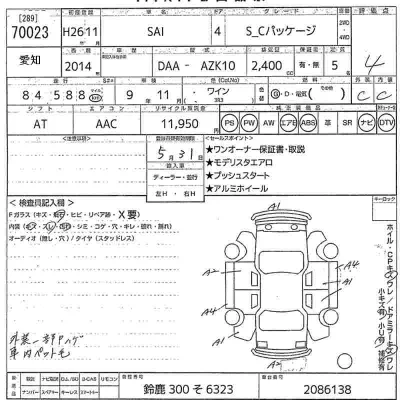 Toyota Sai