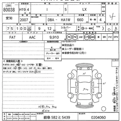 Mitsubishi I