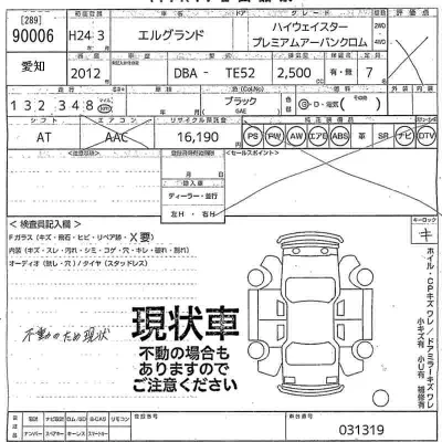 Nissan ELGRAND