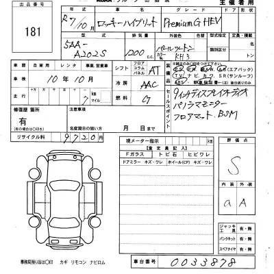 Daihatsu ROCKY