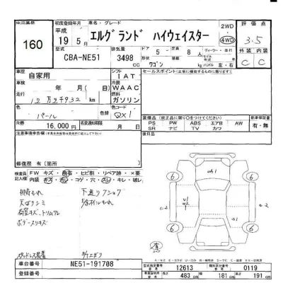 Nissan ELGRAND