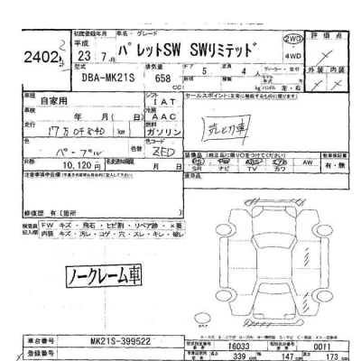 Suzuki PALETTE
