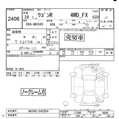 Suzuki WAGON R
