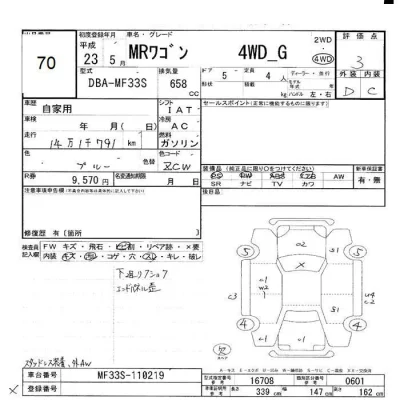 Suzuki MRWAGON