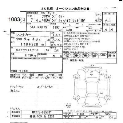 Suzuki SOLIO