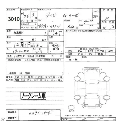 Nissan DAYZ