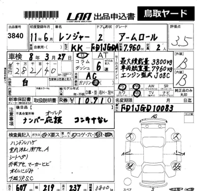 Hino RANGER