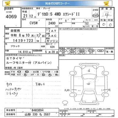 Mitsubishi DELICA D5