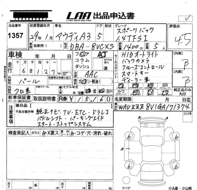 Audi A3