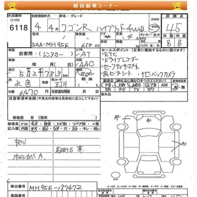Suzuki WAGON R