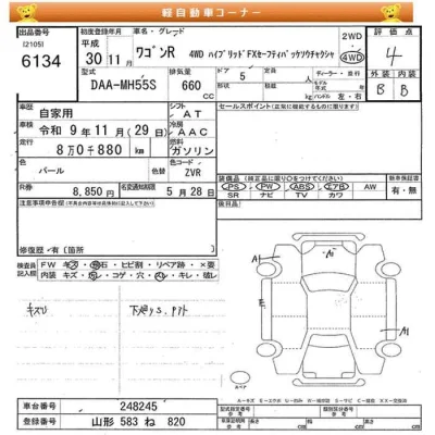 Suzuki WAGON R