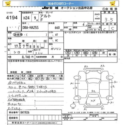 Suzuki ALTO