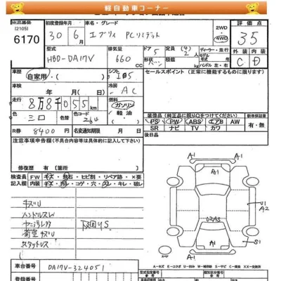 Suzuki EVERY