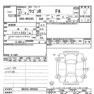 Suzuki WAGON R