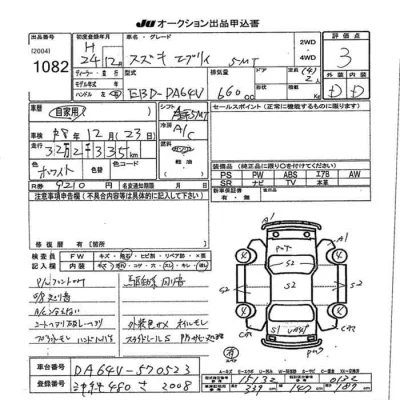 Suzuki EVERY