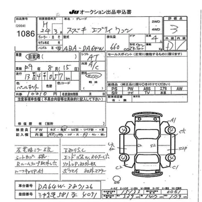 Suzuki EVERY