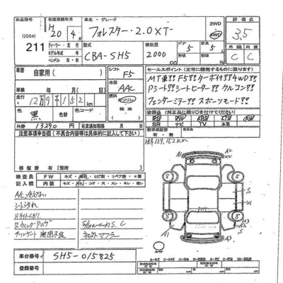 Subaru FORESTER