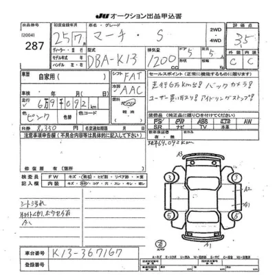 Nissan MARCH