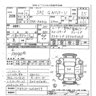 Toyota Sai