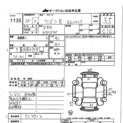 Suzuki WAGON R
