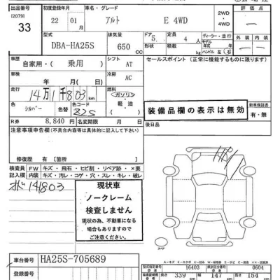 Suzuki ALTO