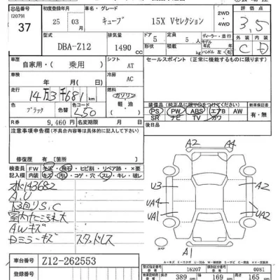 Nissan CUBE