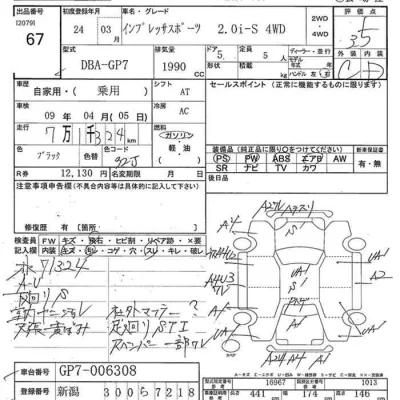 Subaru IMPREZA